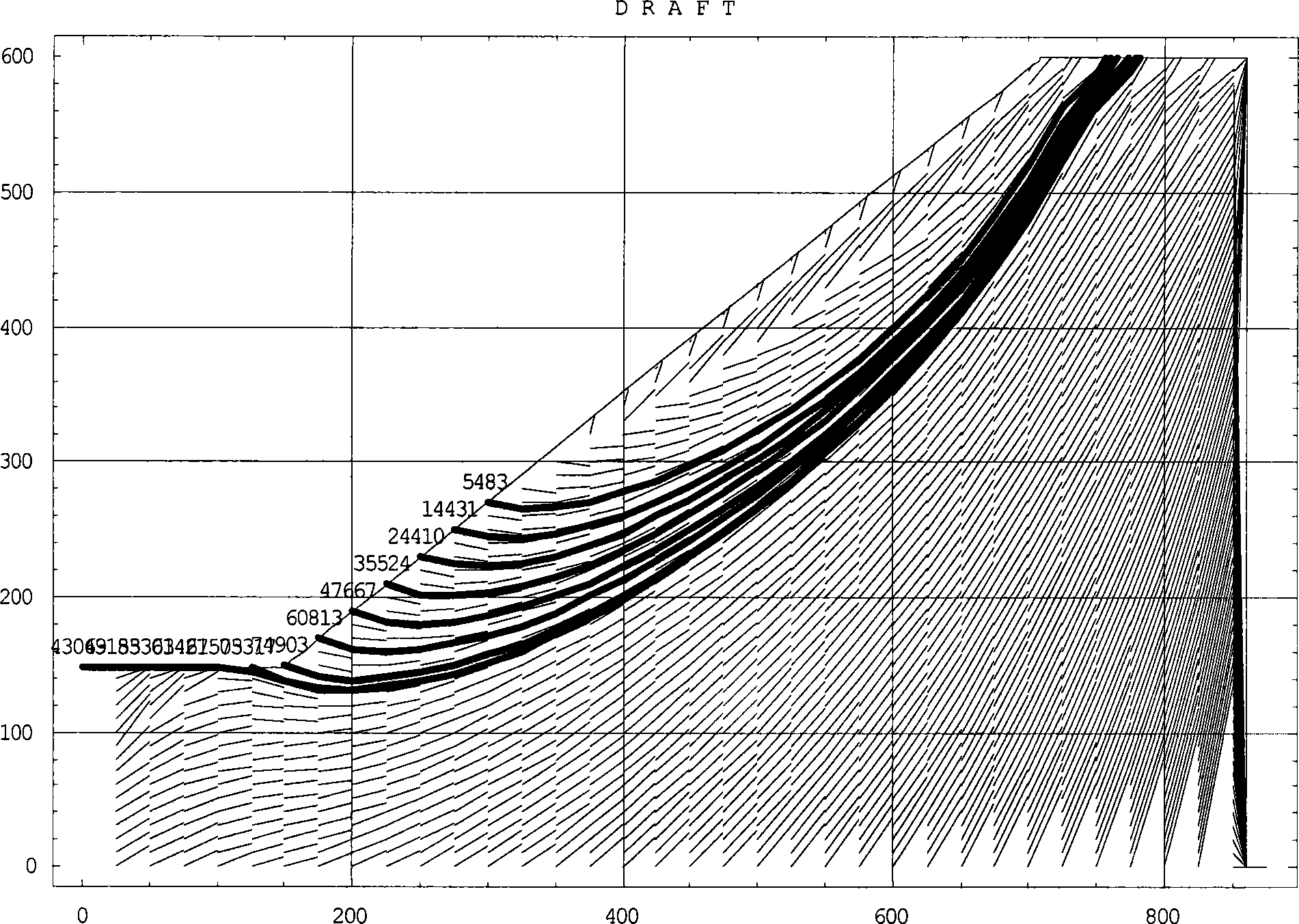 Slope stability fine evaluation method