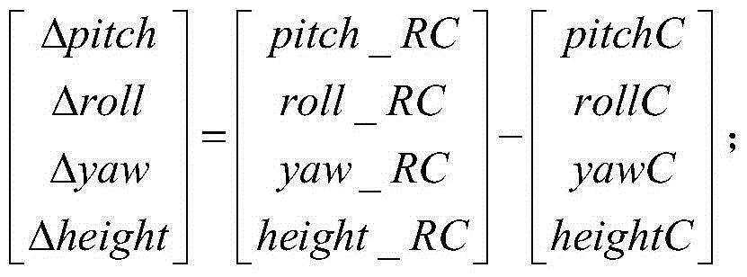 Control distributing method of eight-rotor aircraft