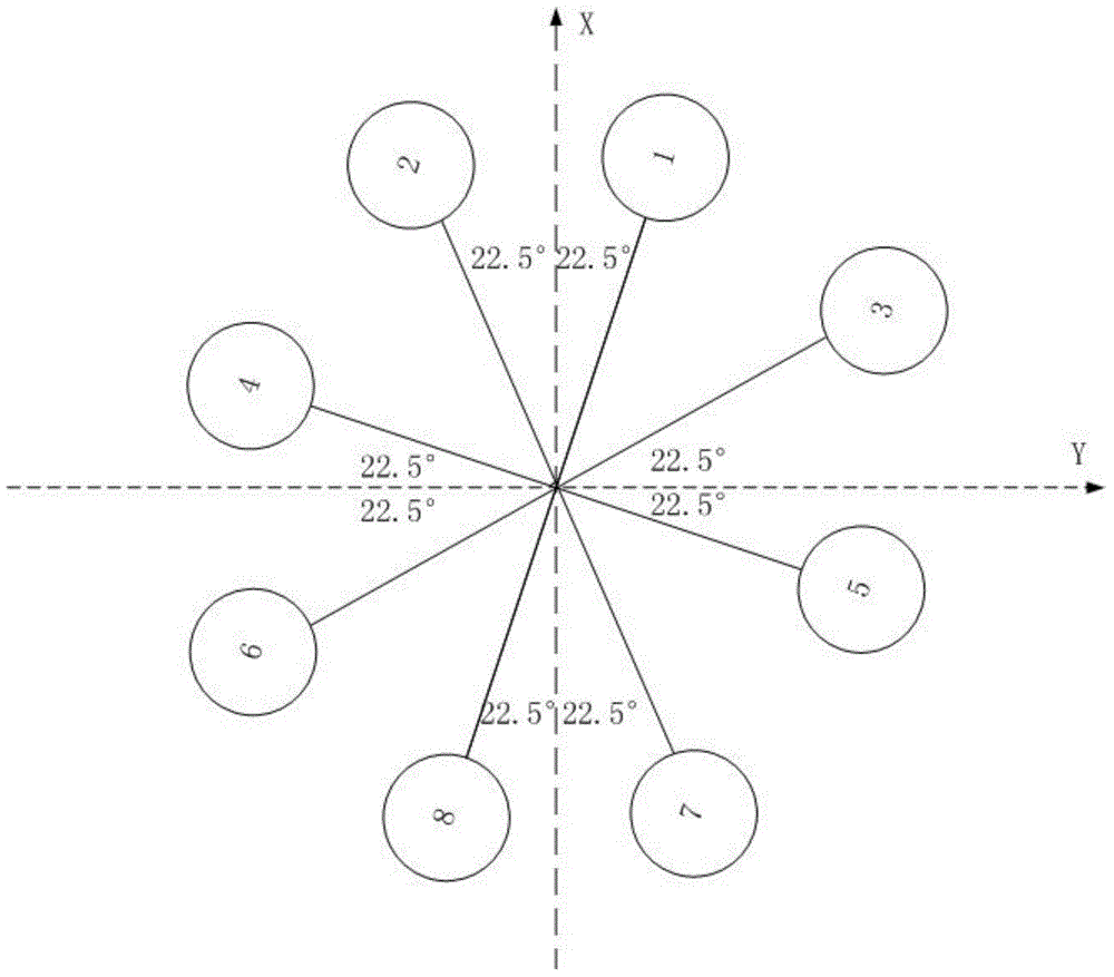 Control distributing method of eight-rotor aircraft