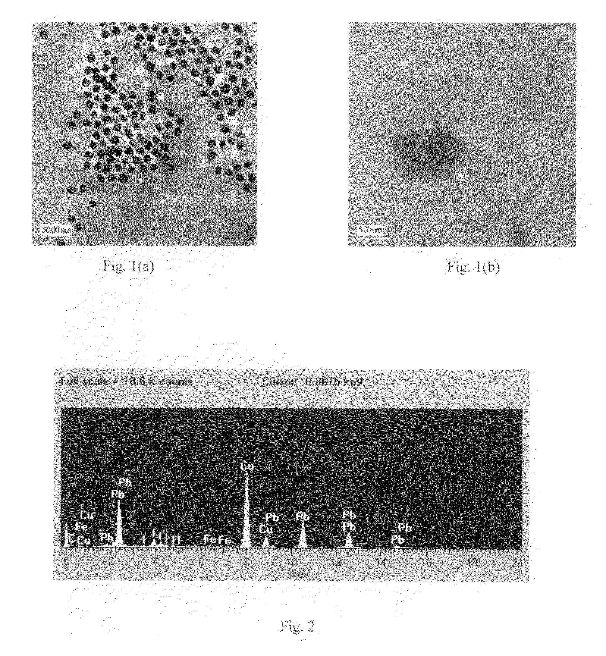 Halide-based scintillator nanomaterial