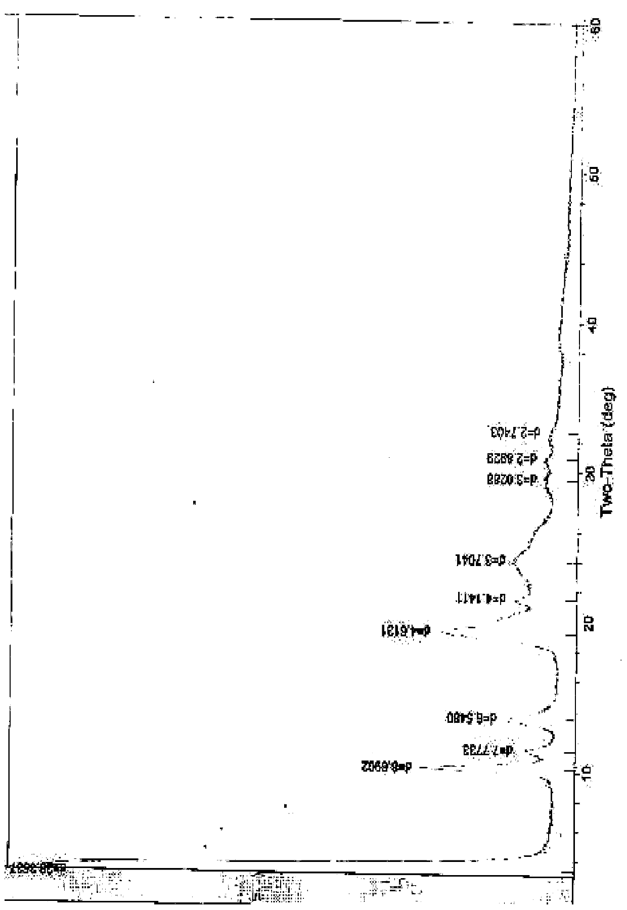 Cefuroxime sodium compound entity and application thereof