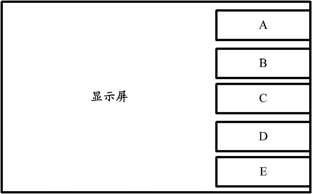 A display processing method, device and electronic equipment