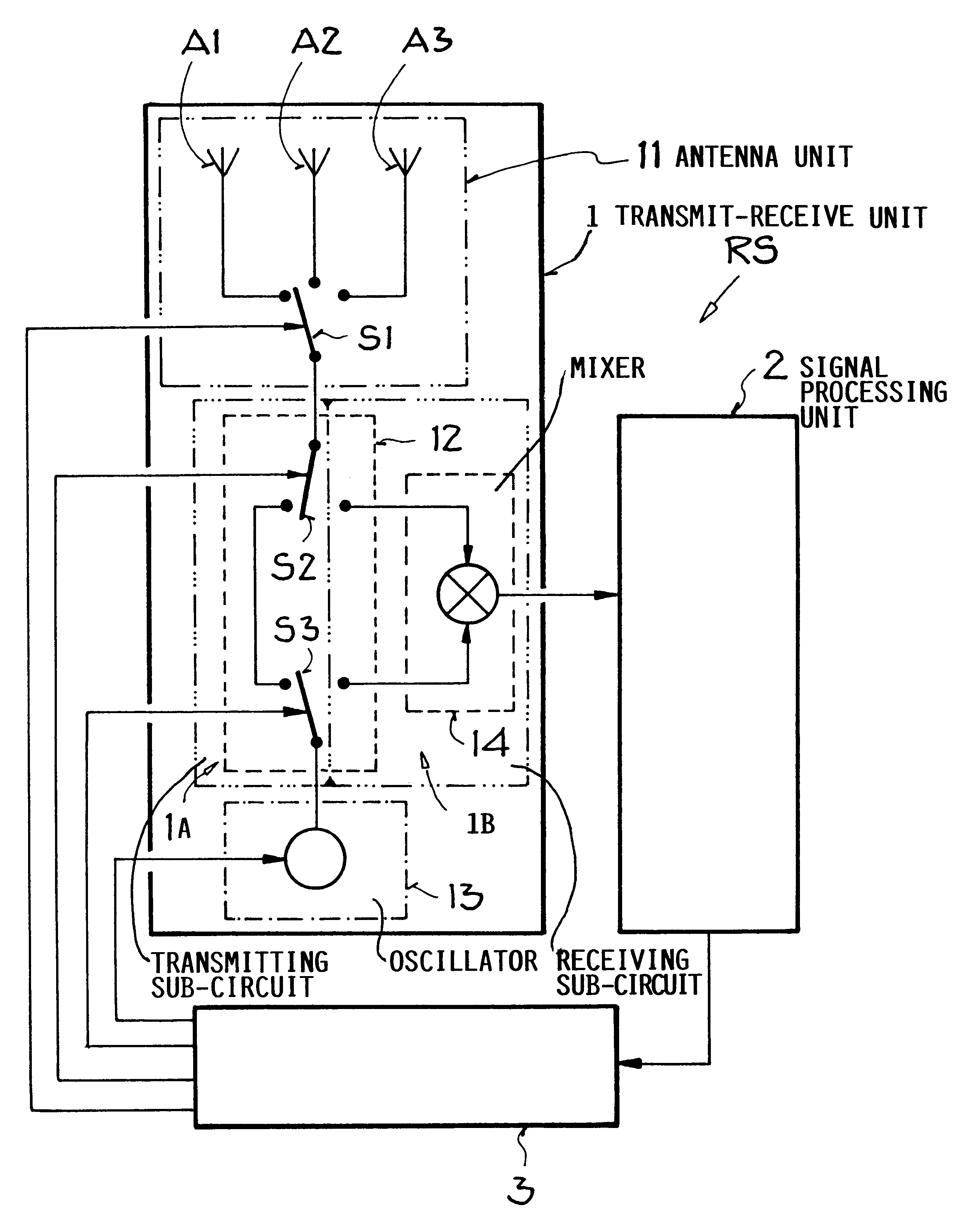 Method of operating a multi-antenna pulsed radar system