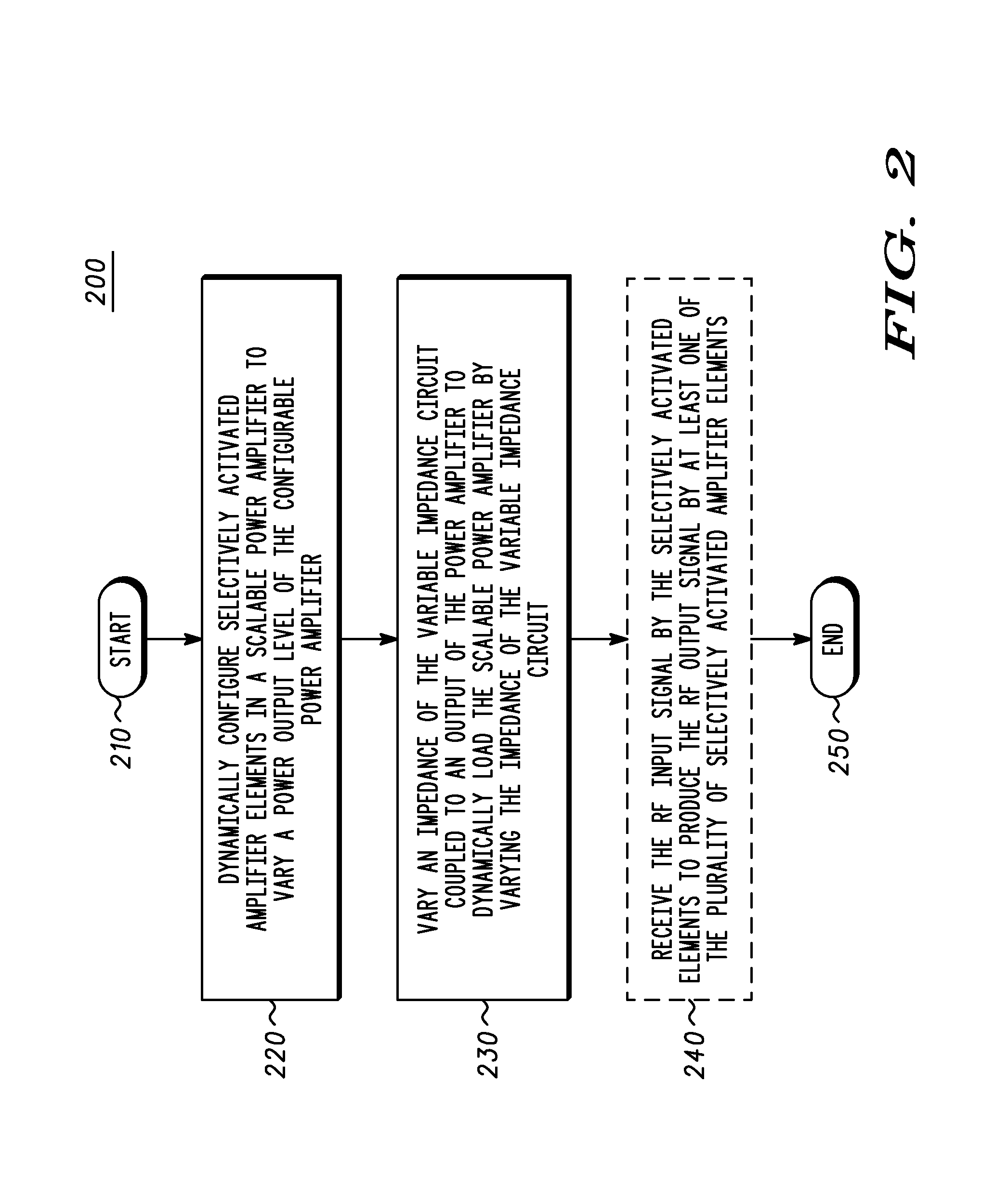 Low power consumption adaptive power amplifier