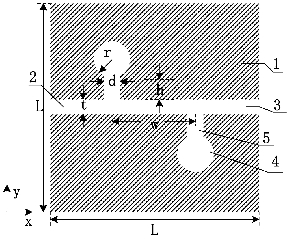 Design of an Asymmetric Circular Cavity Filter Based on Surface Plasmons