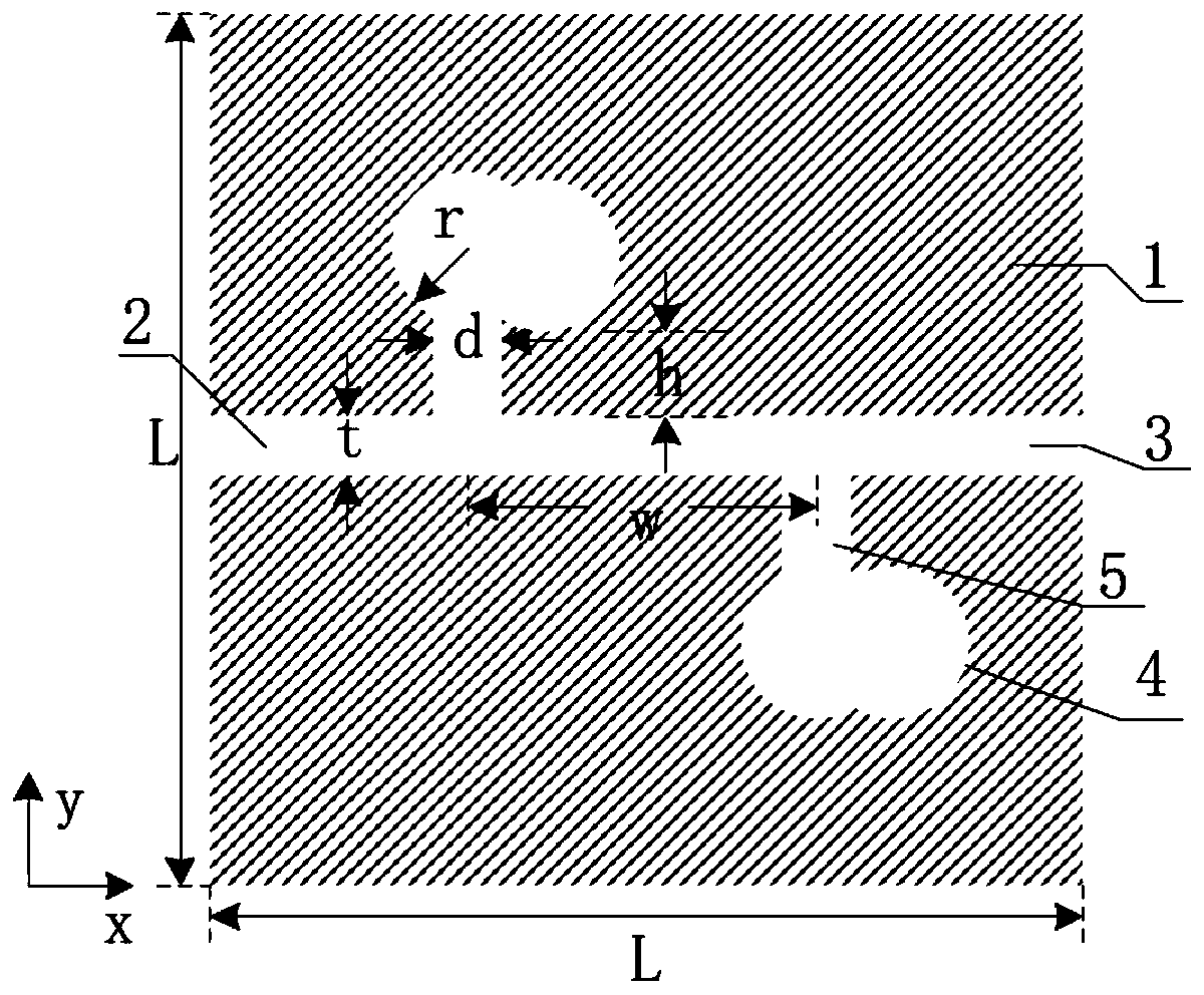 Design of an Asymmetric Circular Cavity Filter Based on Surface Plasmons