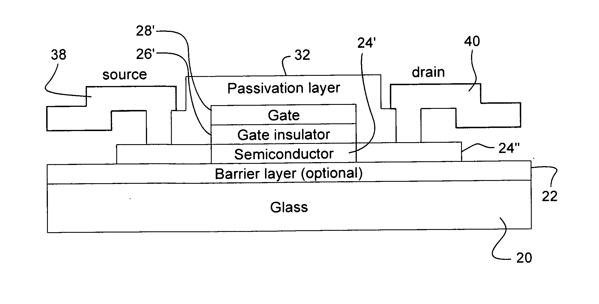 Method of making oxide thin film transistor array, and device incorporating the same