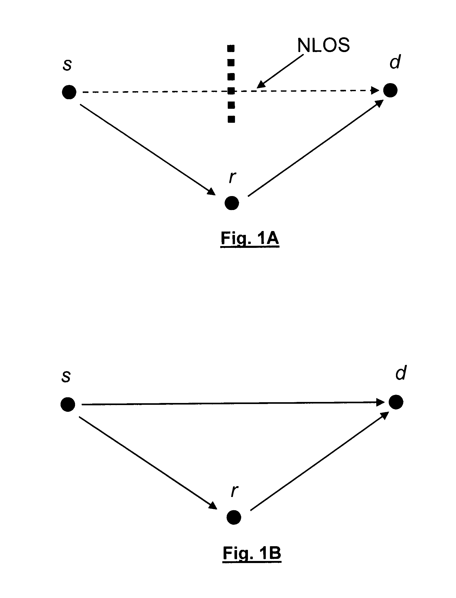 Cooperative network with adaptive forwarding request policy