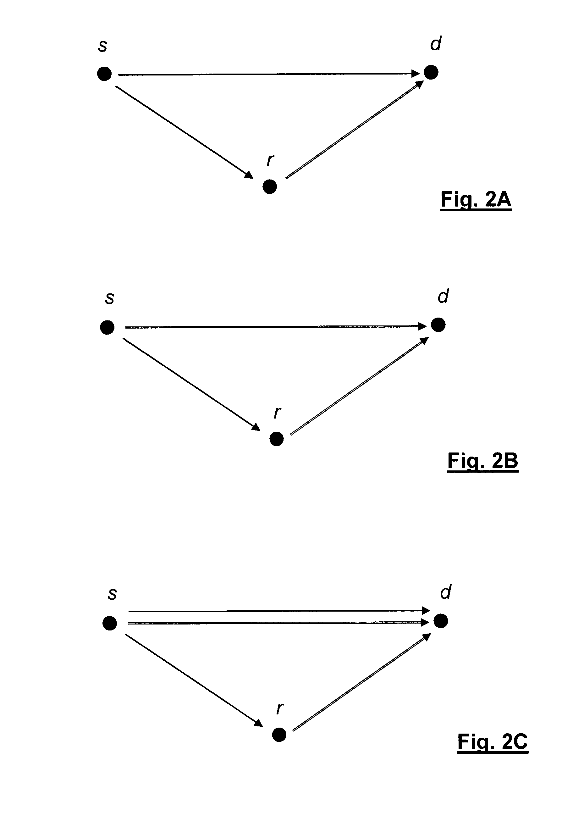 Cooperative network with adaptive forwarding request policy