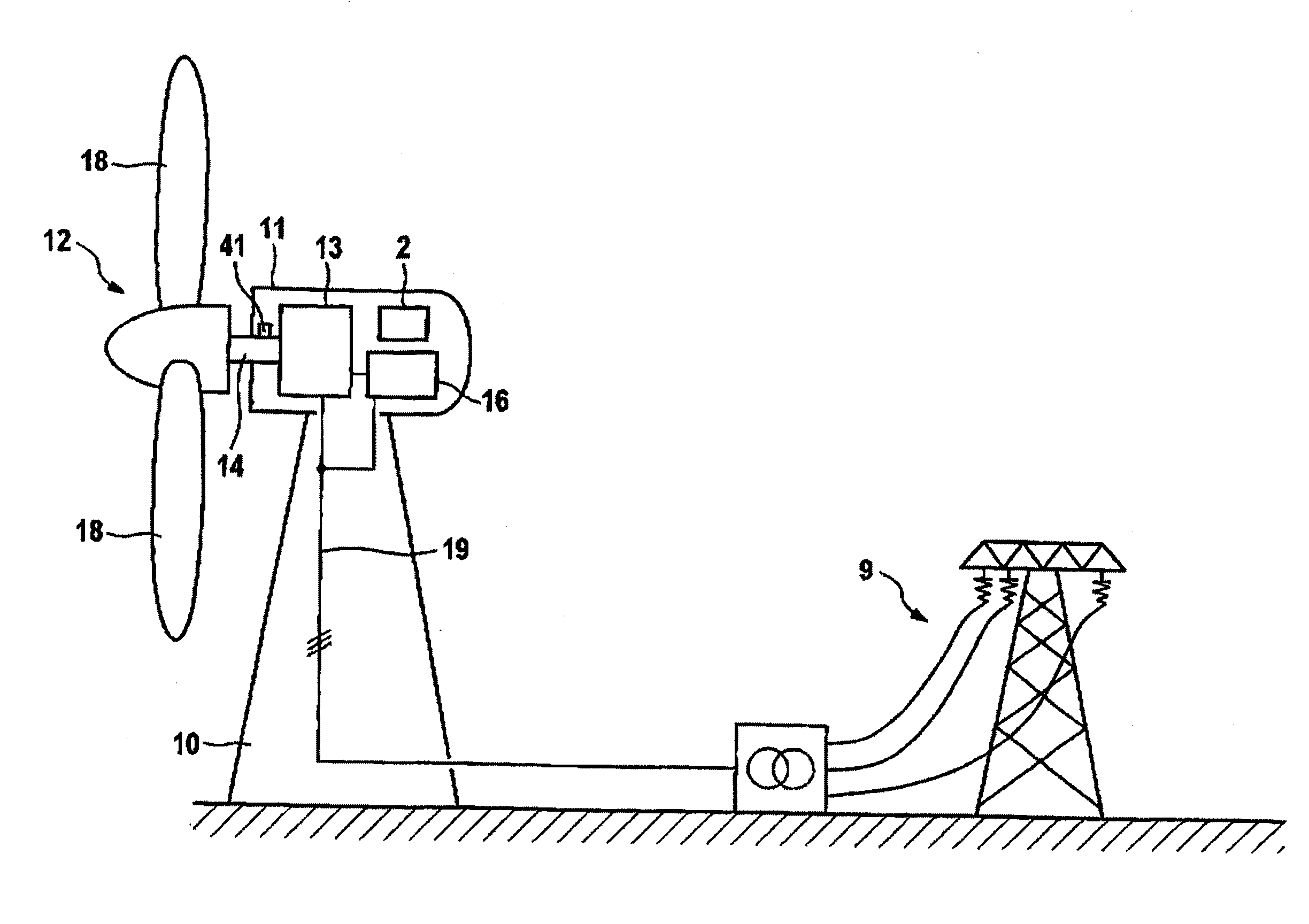 Control device for wind power systems having power failure detection