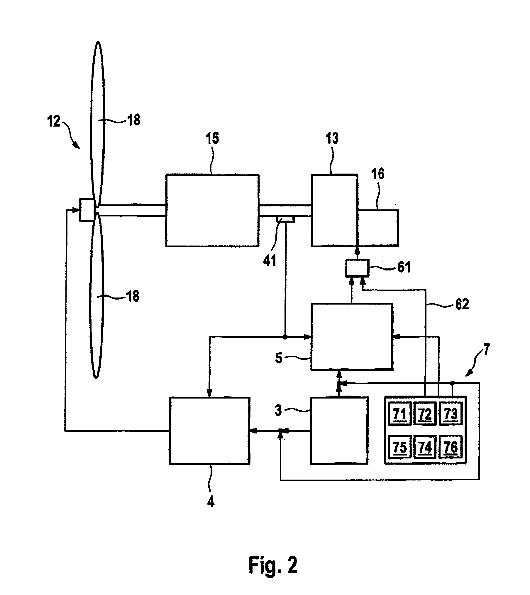 Control device for wind power systems having power failure detection