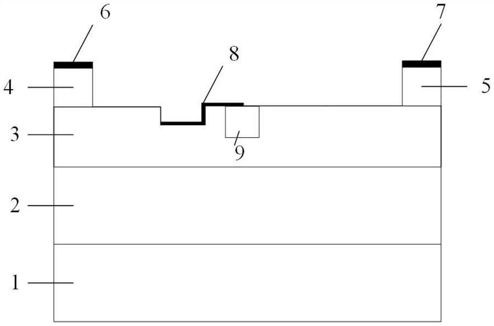 4h-sic metal-semiconductor field-effect transistor with lightly doped gate edge and drain side parts