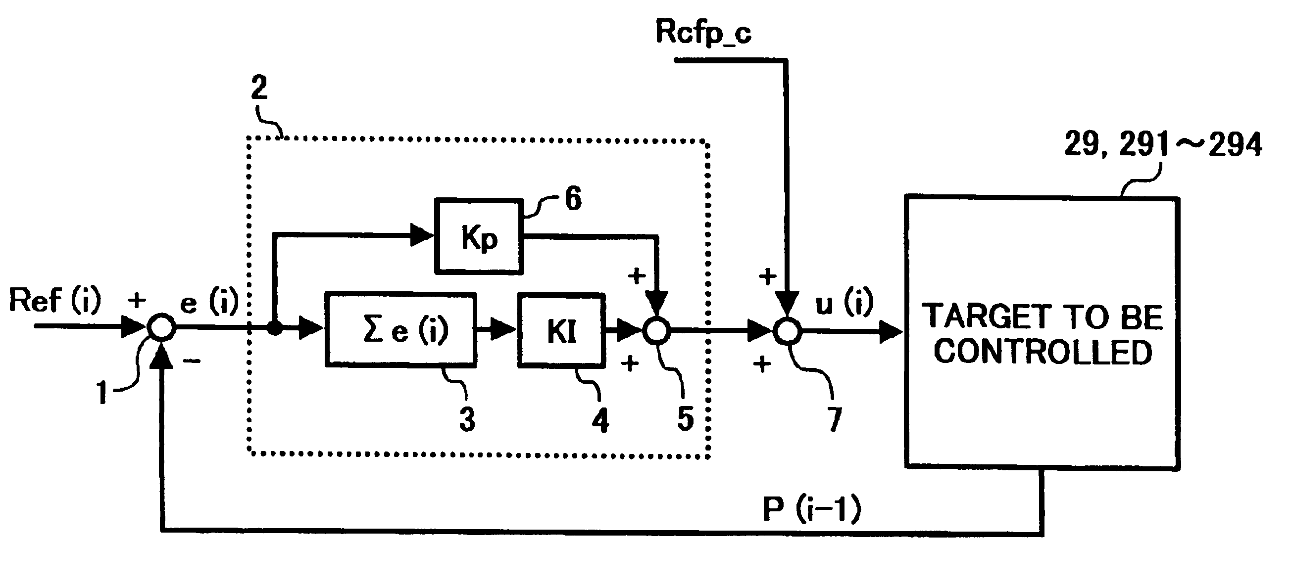 Apparatus for and method of driving motor to move object at a constant velocity