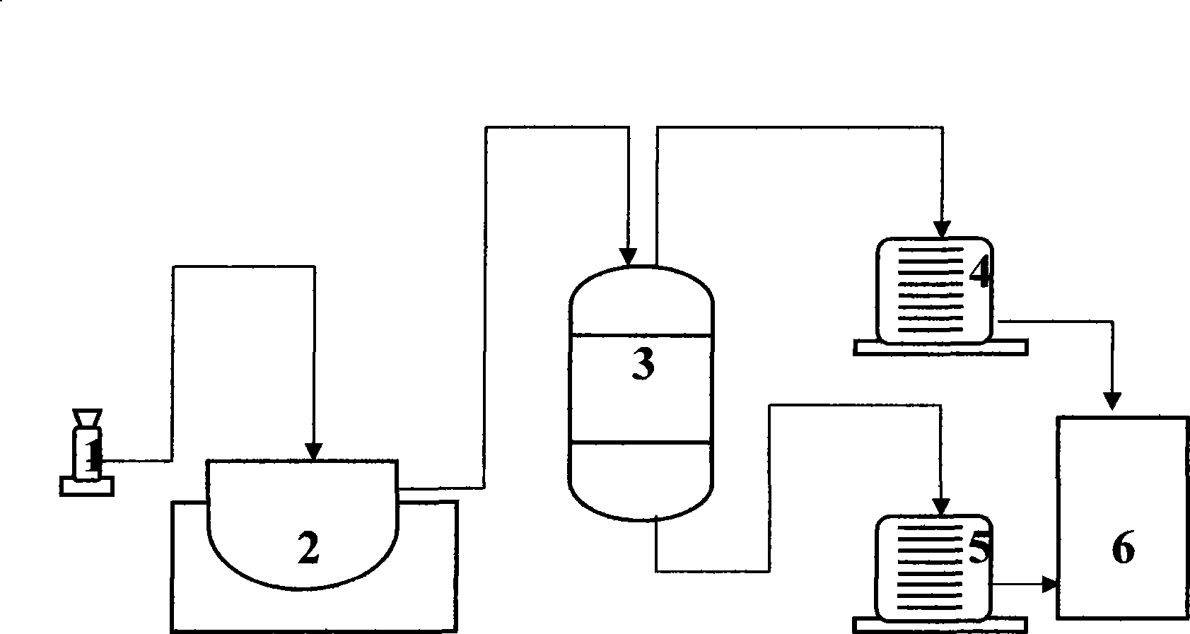 Method for extracting pine product and wood fiber from pinaster root