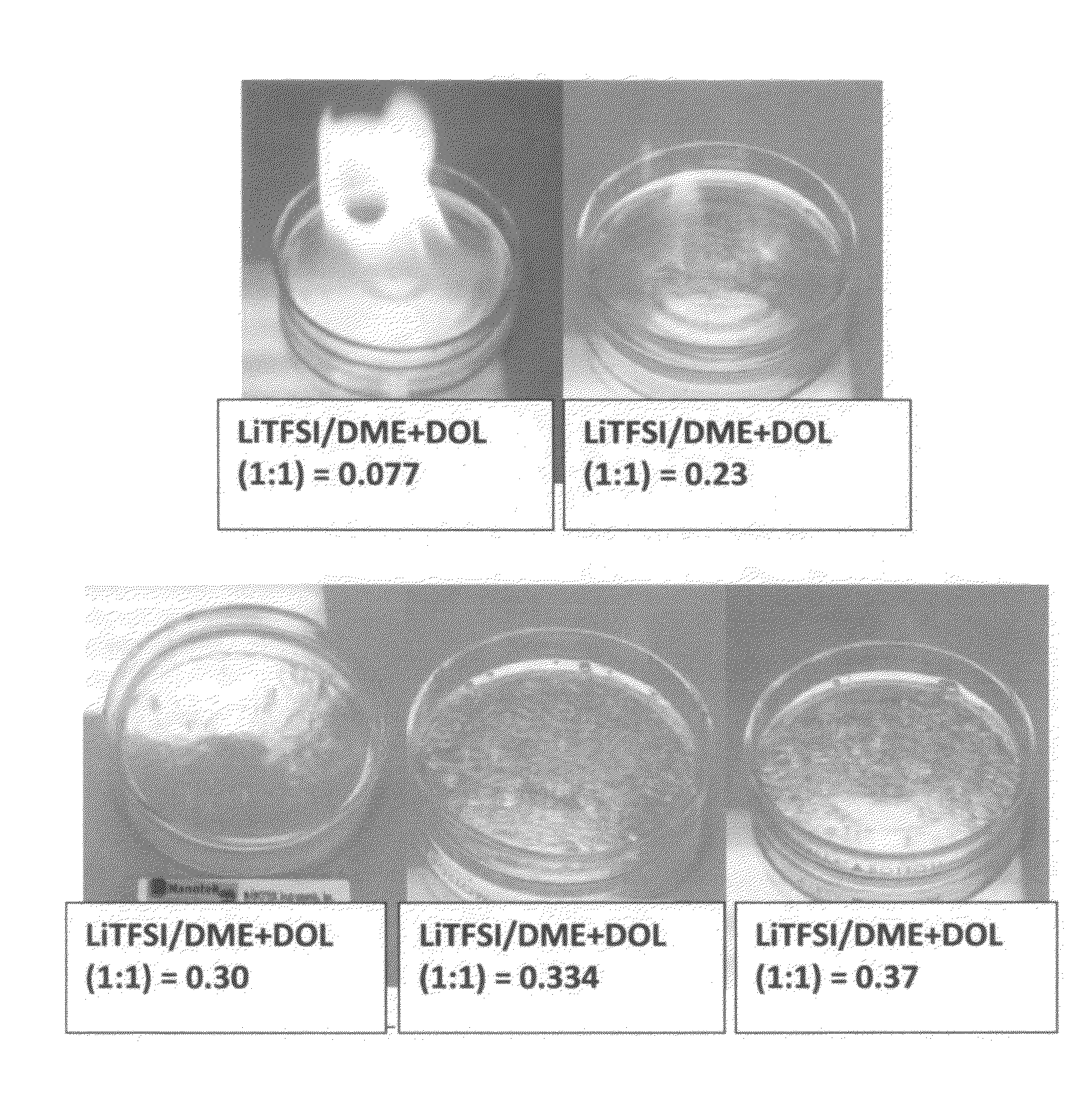 Non-flammable quasi-solid electrolyte-separator layer product for lithium battery applications