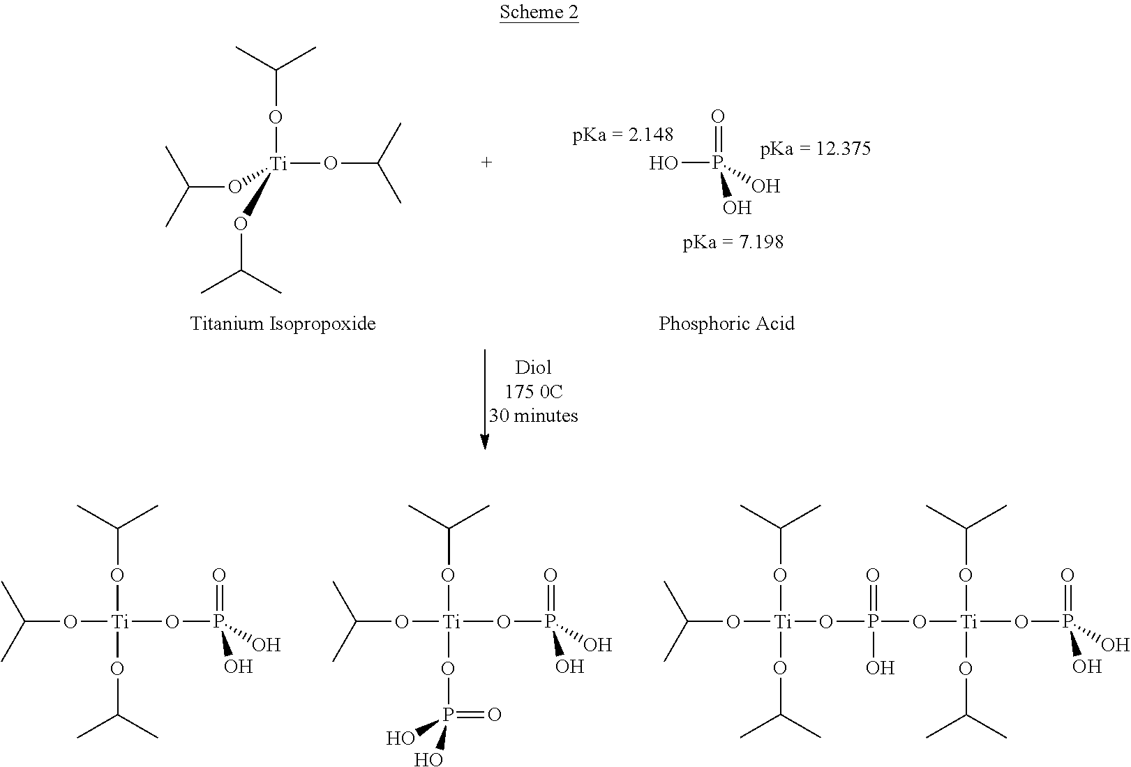 Process for the preparation of poly(alkylene terephthalate) employing in situ titanium-containing catalyst and compositions derived therefrom