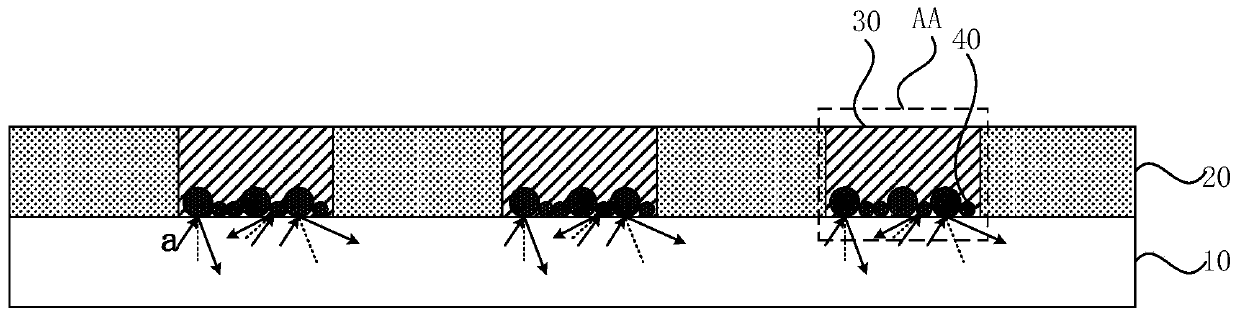 Color film substrate and display panel