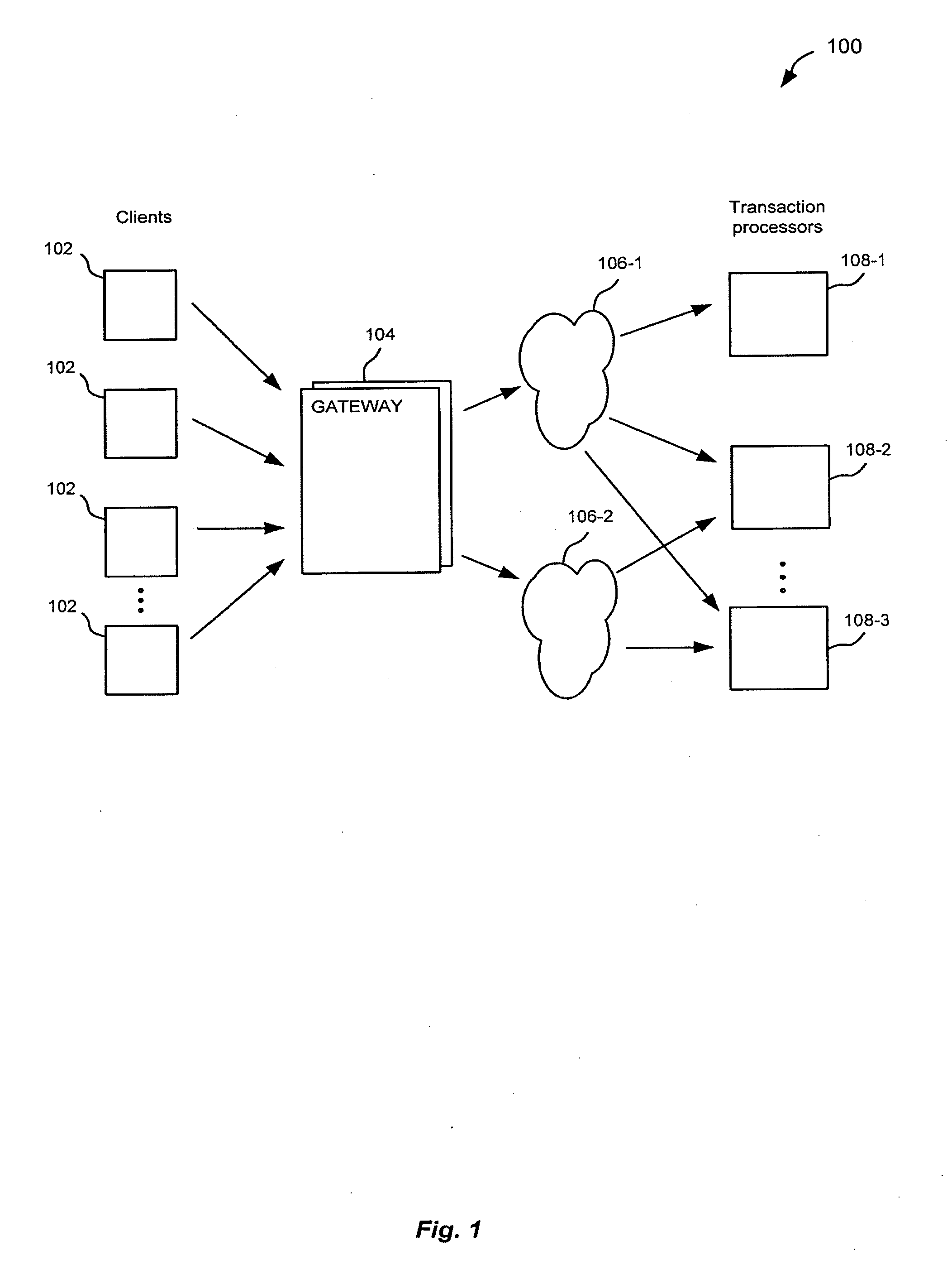 Adaptive gateway for switching transactions and data on unreliable networks using context-based rules