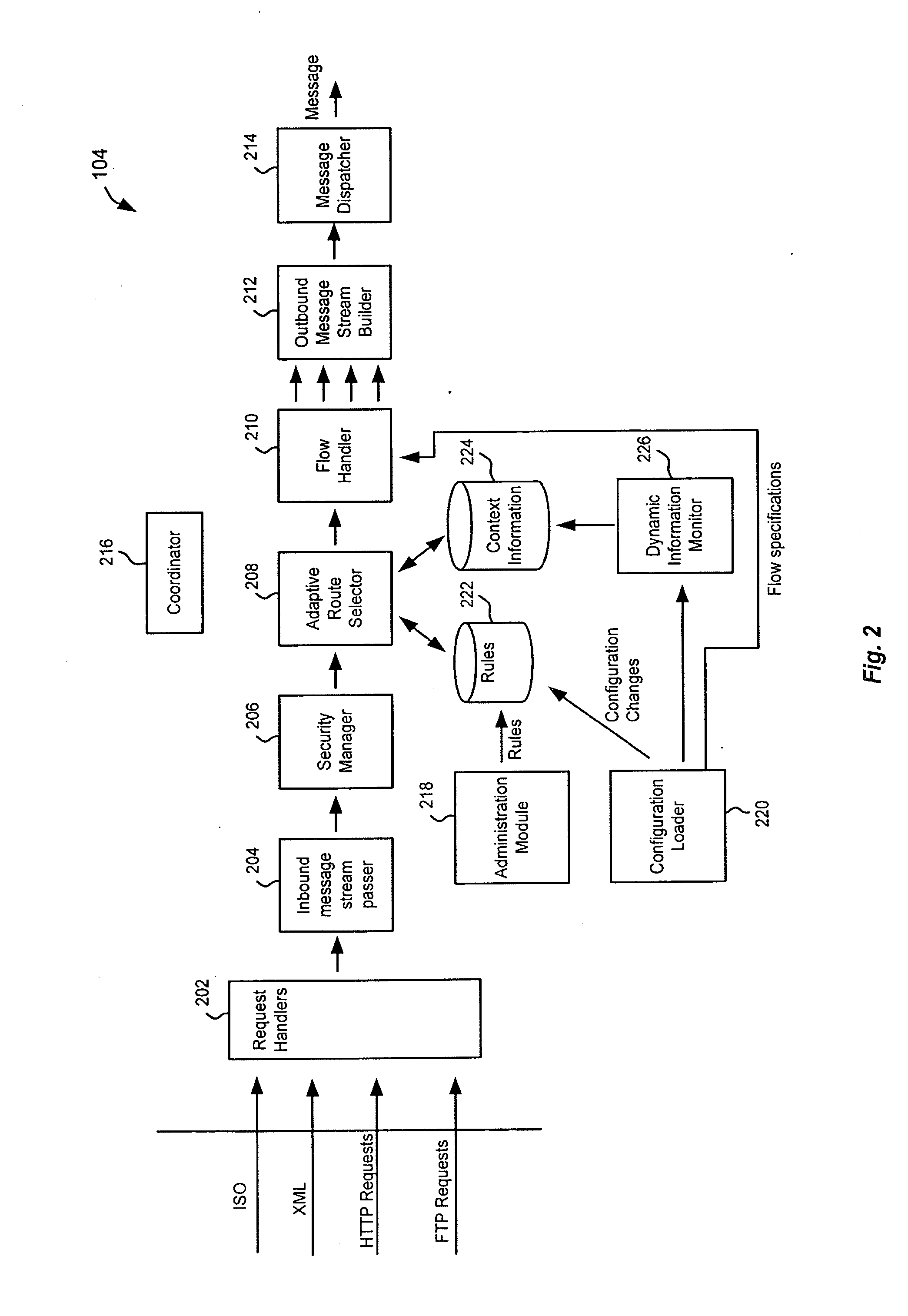 Adaptive gateway for switching transactions and data on unreliable networks using context-based rules