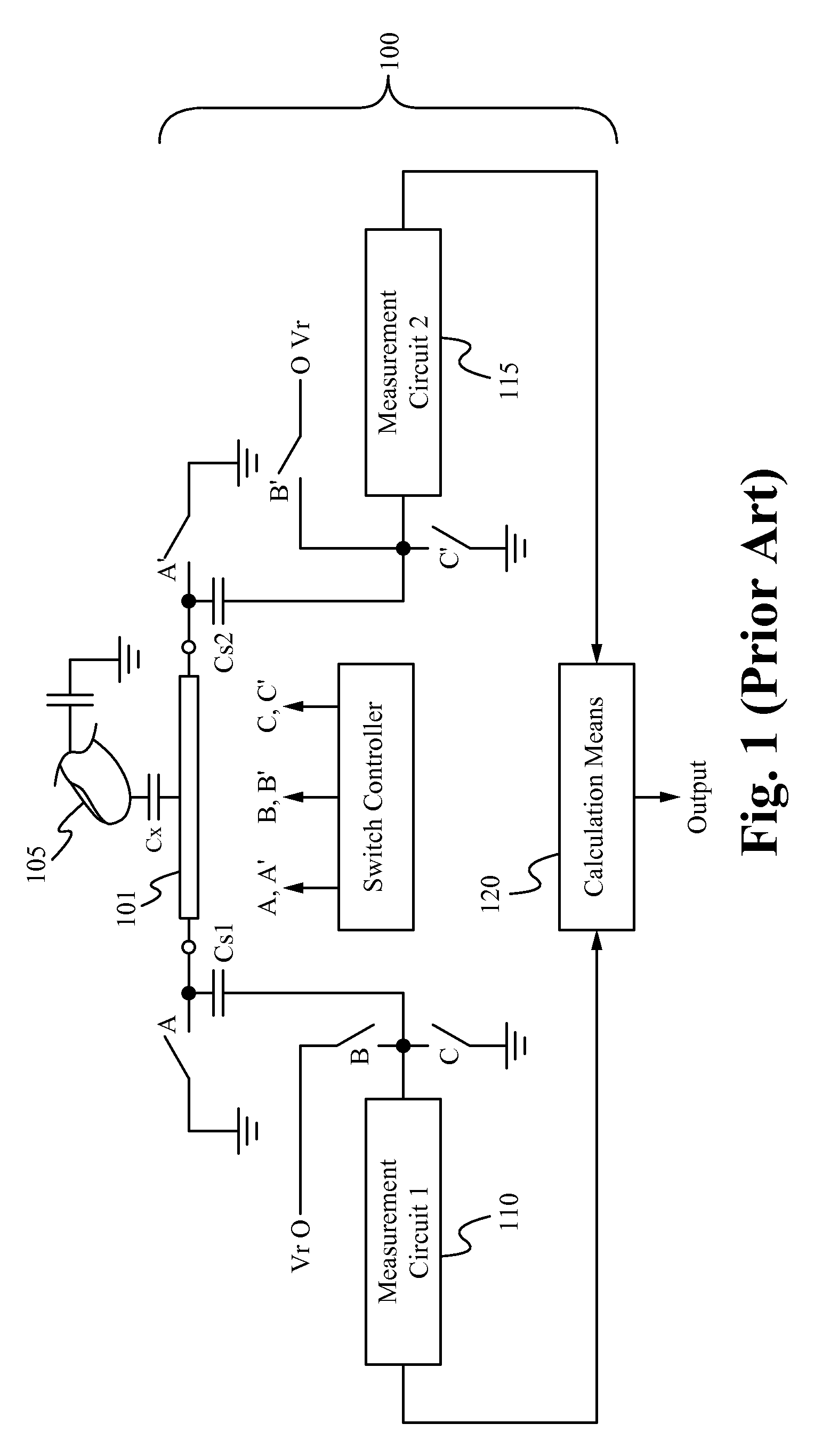 System for and method of transferring charge to convert capacitance to voltage for touchscreen controllers