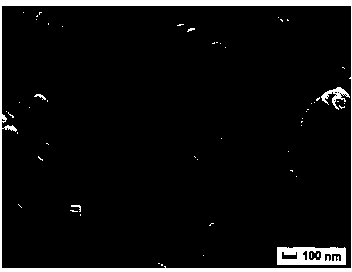 Preparation method of phosphorus doped bismuth phosphate photocatalyst