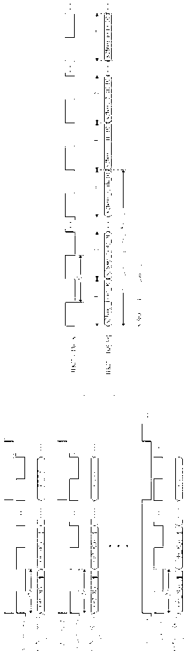 Method for transmitting image data of multi-channel high-speed line-frequency-variable linear array CCD (charge coupled device)