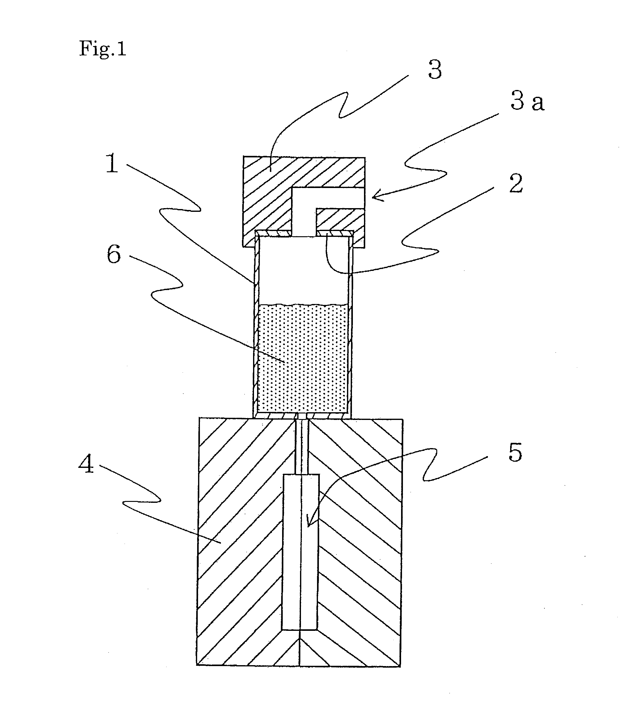 Process for making molds