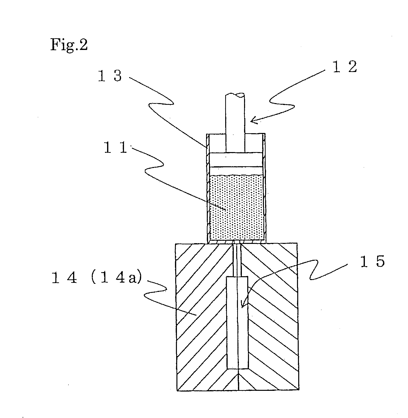 Process for making molds