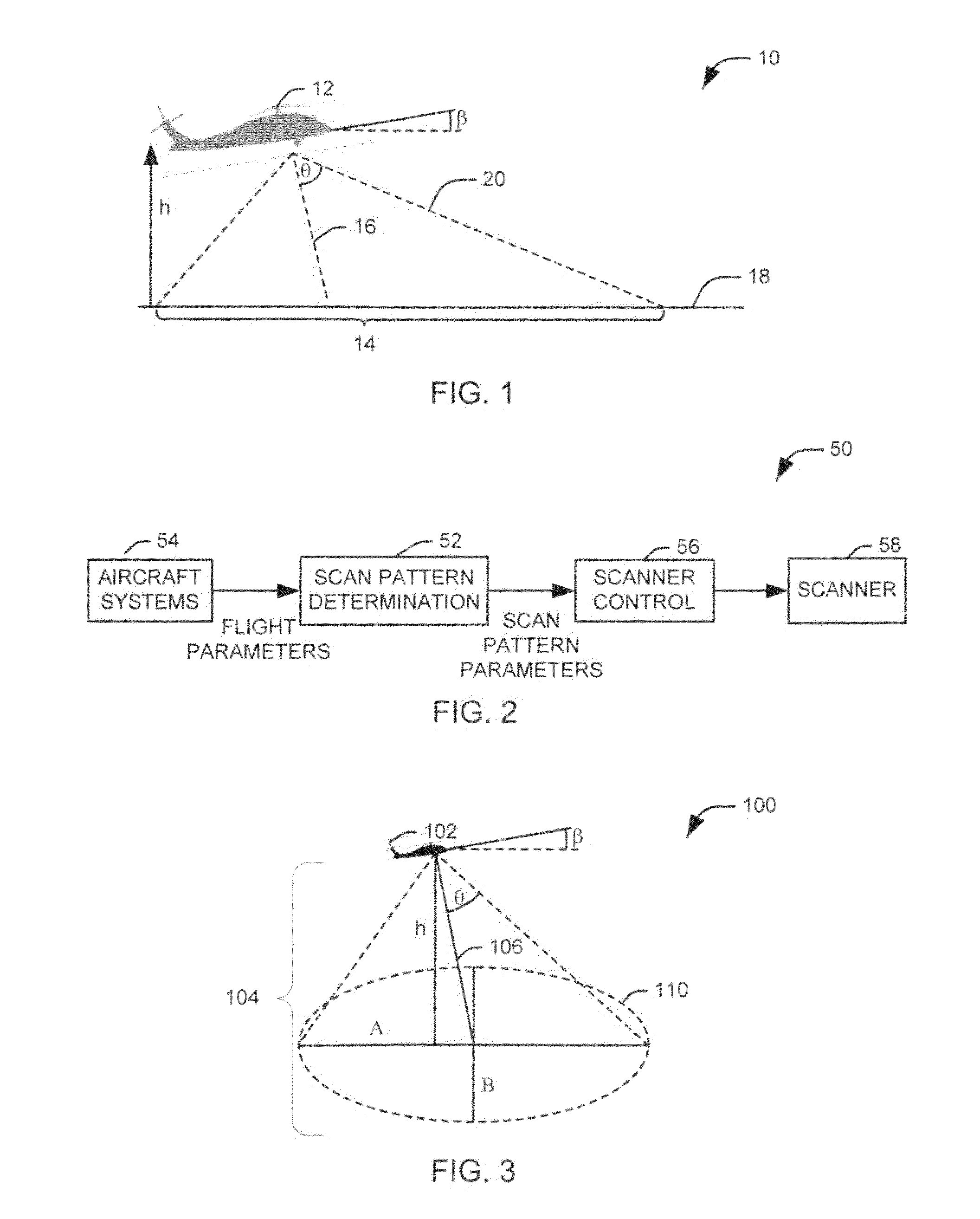 Dynamic optical countermeasures for ground level threats to an aircraft