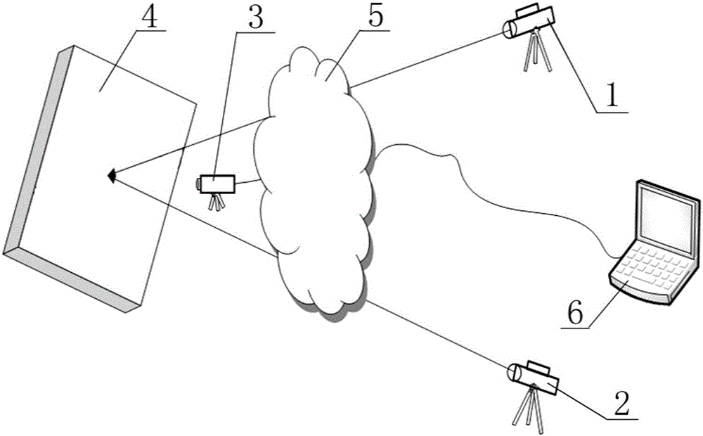 Measuring system and method for shadowing effect of smoke screen on laser