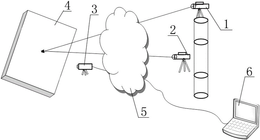 Measuring system and method for shadowing effect of smoke screen on laser