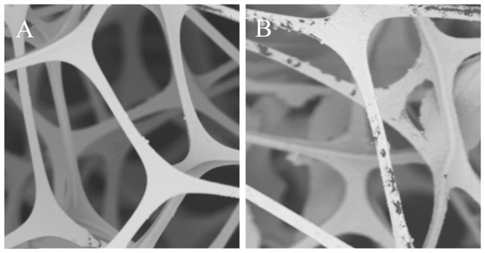 Preparation method of polysiloxane modified super-hydrophobic sponge for oil-water separation