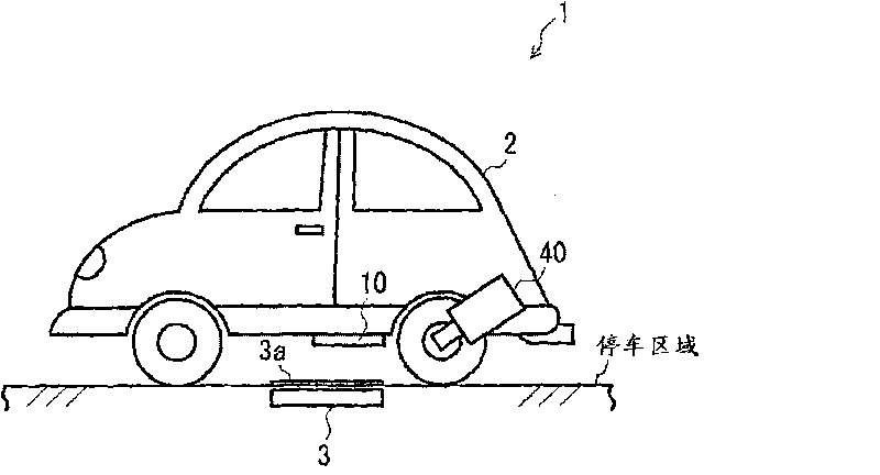 Devices, methods, and programs that provide vehicle guidance for power reception