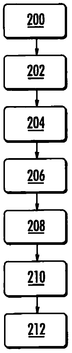 Conductive polymer dispersions for solid electrolytic capacitors