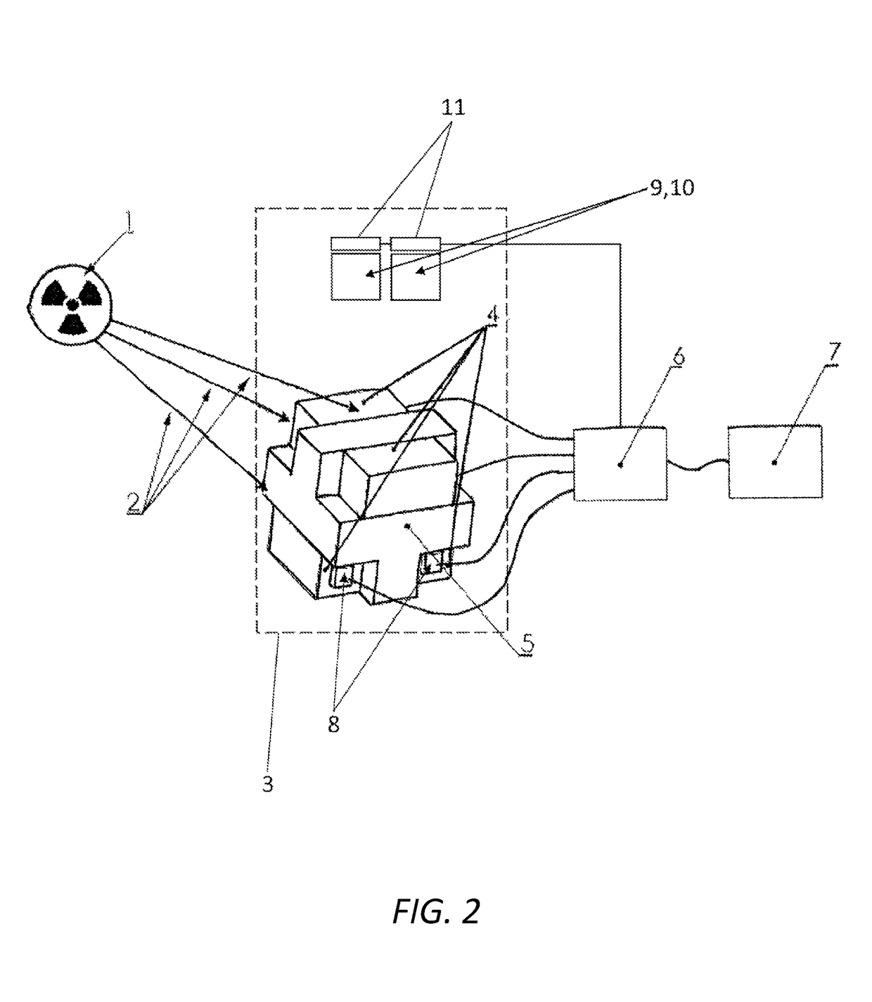 Device and method for the location and identification of a radiation source