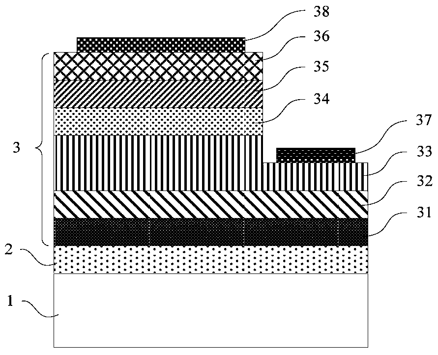 Composite structure and fabrication method of magnetic field regulating LED luminous brightness