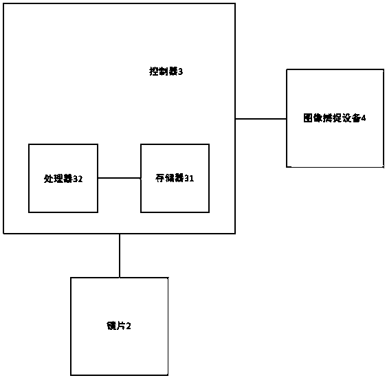 Intelligent glasses and intelligent retrieval method