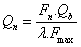 Parameter-adjustable nuclear pulse simulation method