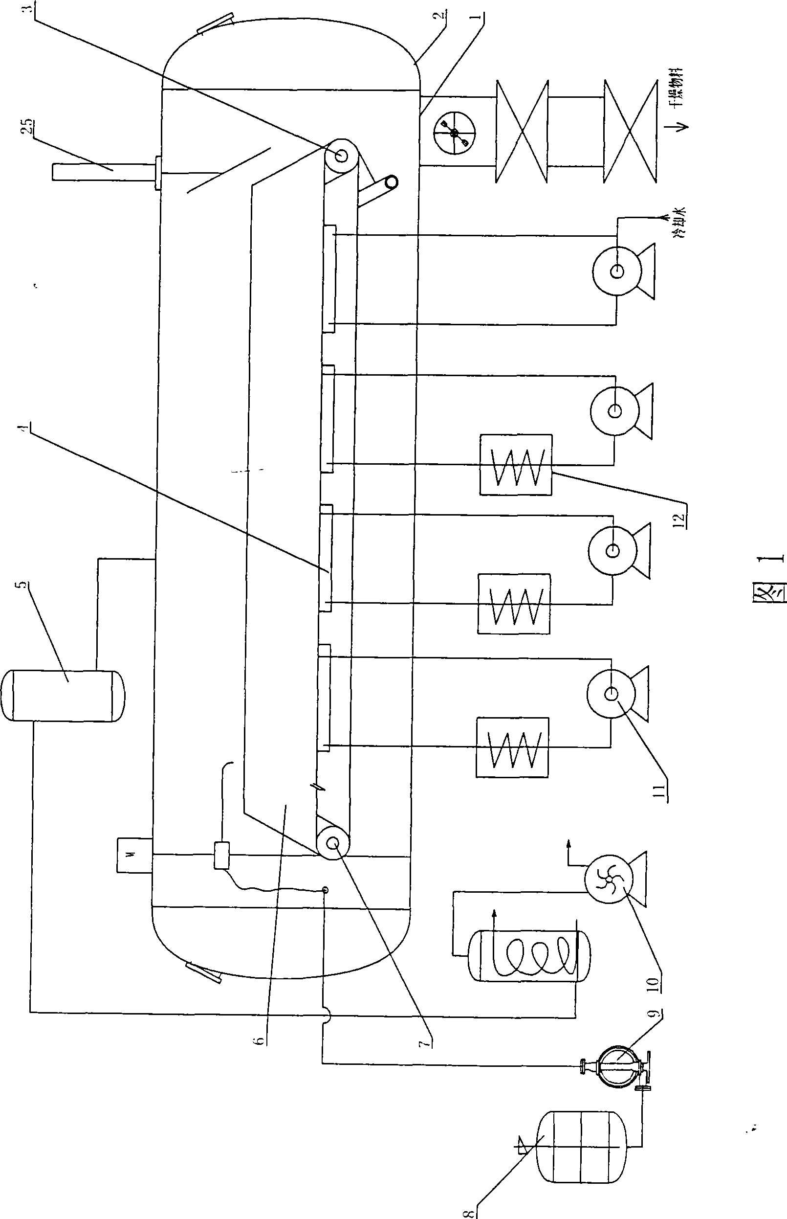 Vacuum belt type drying units