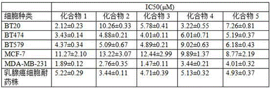 2-(3,4-dimethoxy)benzoyl-5-(4-substituted phenylethynyl)thiophene and its preparation method and application