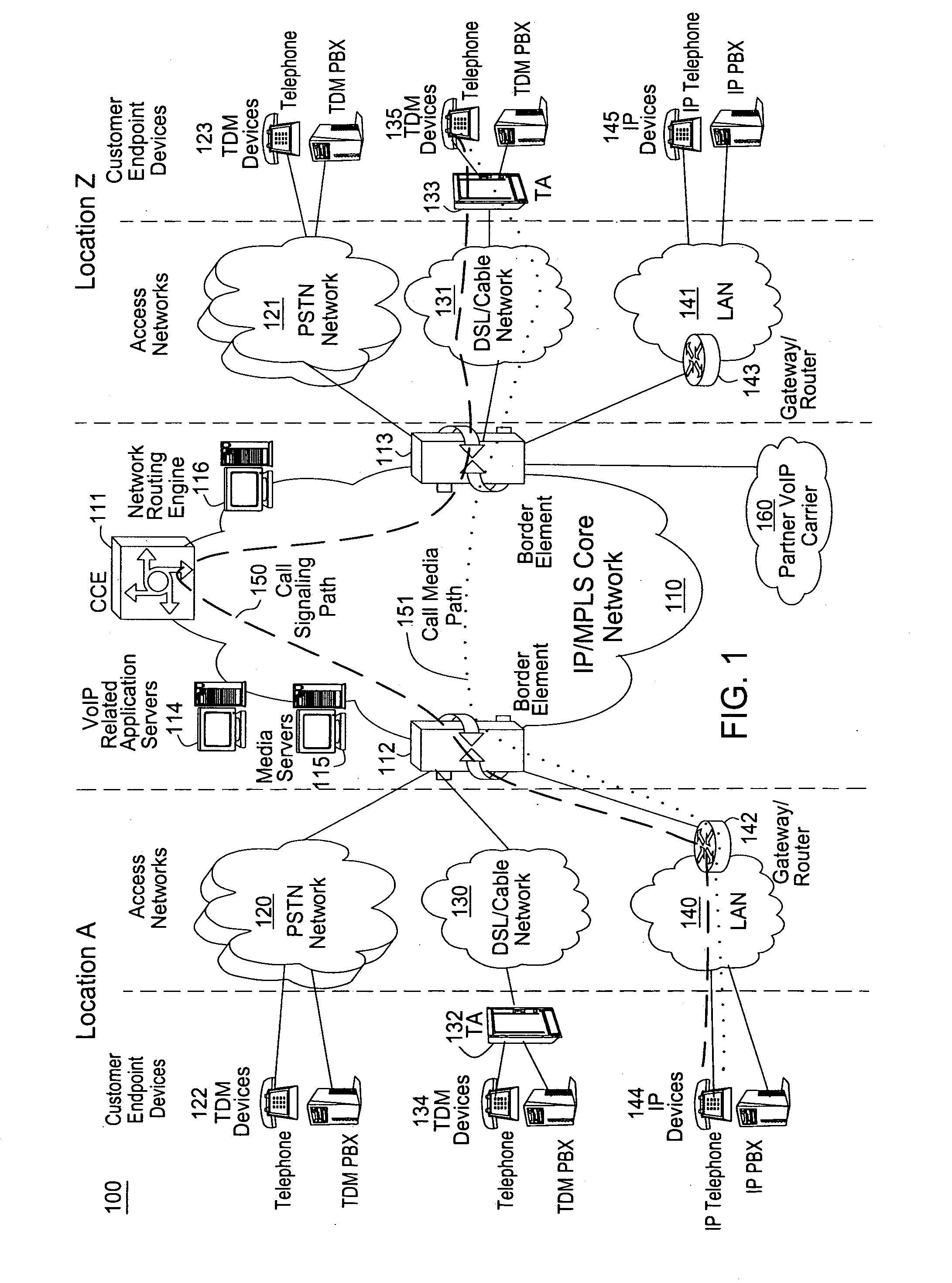 Method and apparatus for providing a click-to-talk service for advertisements