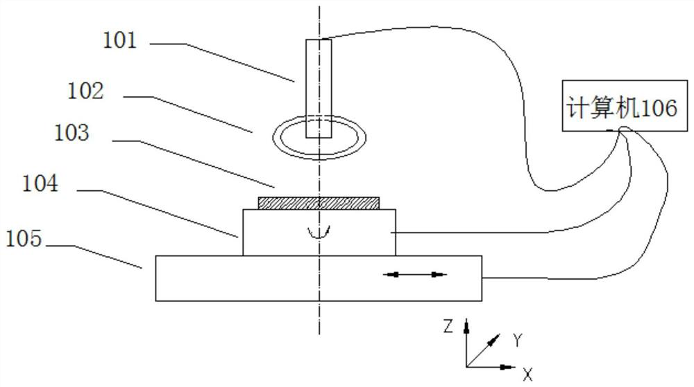 A defect detection device and method for a large-aperture plane mirror based on line scanning and ring-band splicing