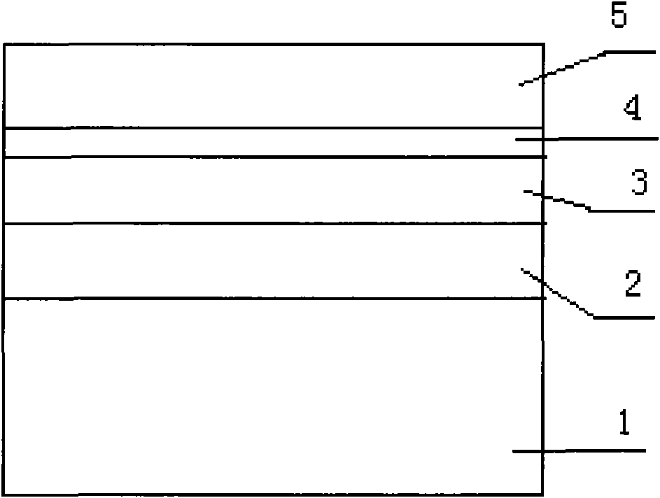 Single silver insulation film based on dielectric layer