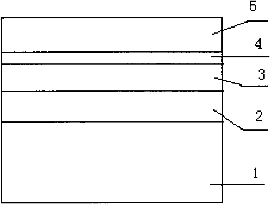 Single silver insulation film based on dielectric layer