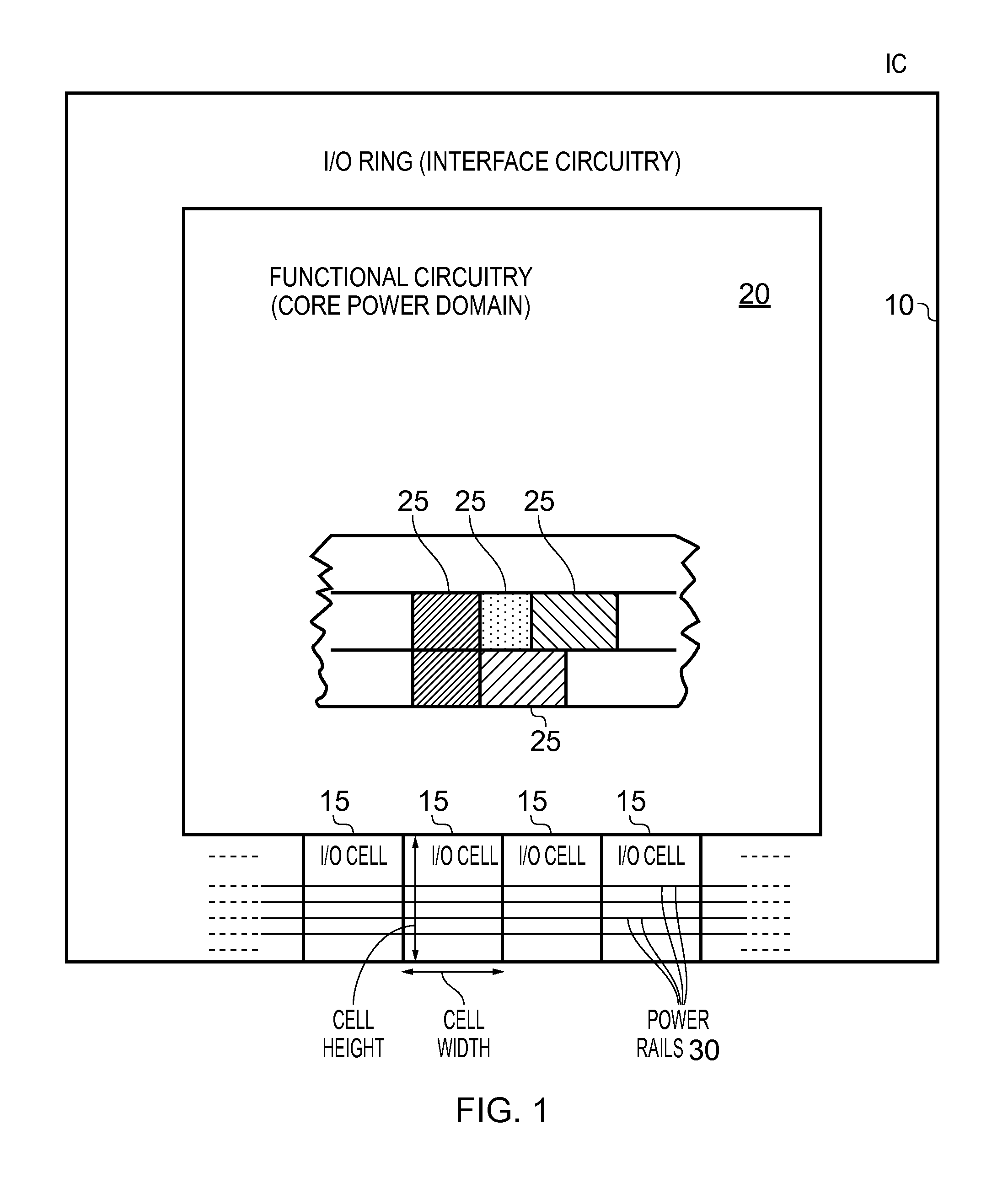 Integrated Circuit with Interface Circuitry, and an Interface Cell for Such Interface Circuitry