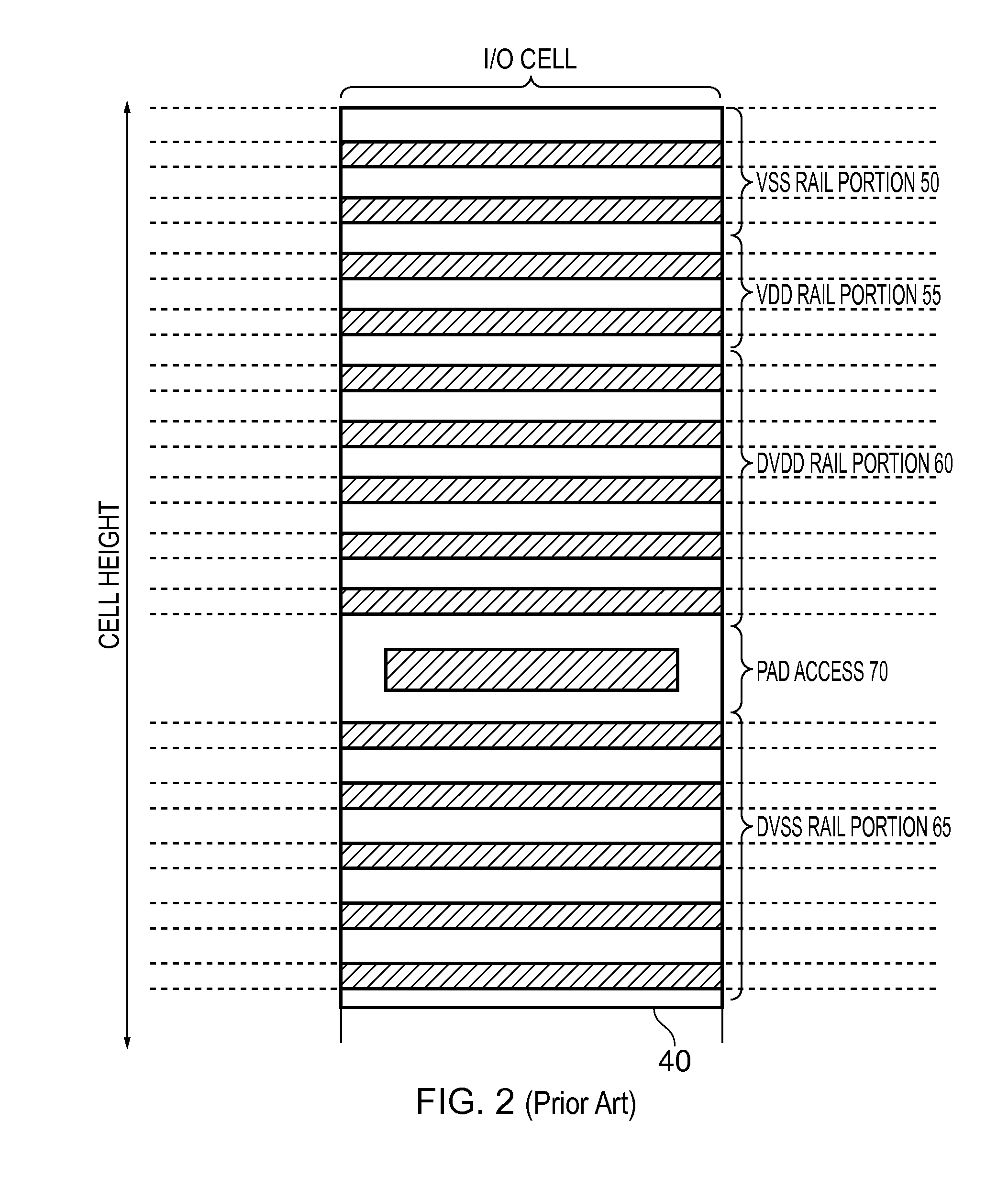 Integrated Circuit with Interface Circuitry, and an Interface Cell for Such Interface Circuitry