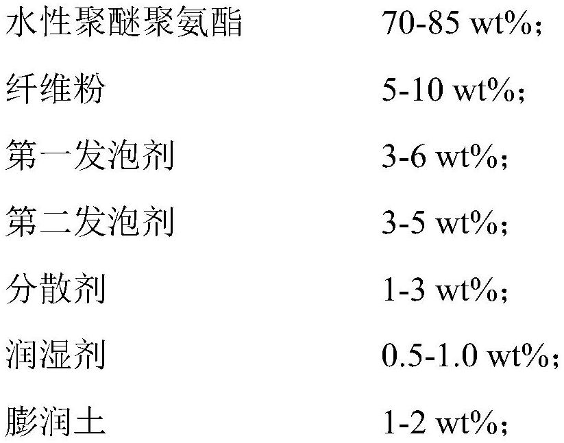 A kind of wet method yangba synthetic leather and preparation method thereof