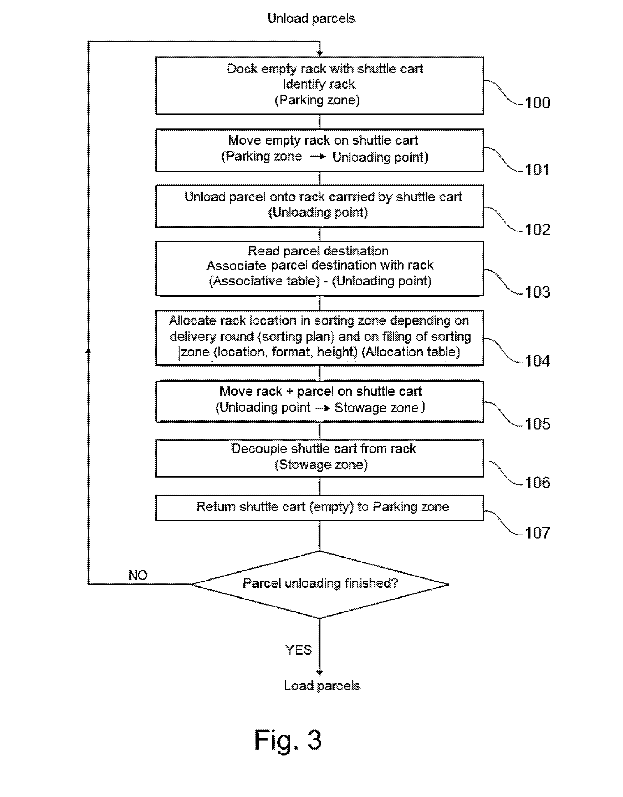 Method of handling parcels, and a logistics center for handling parcels