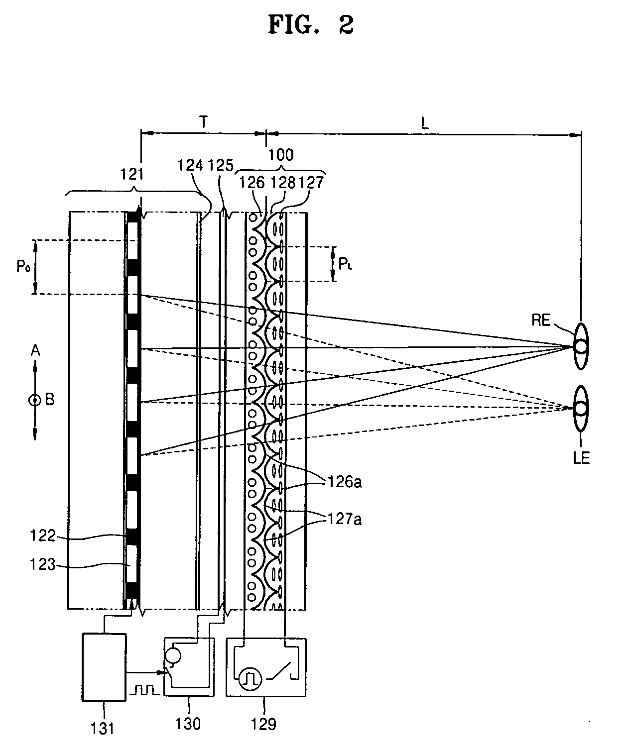 High-resolution autostereoscopic display