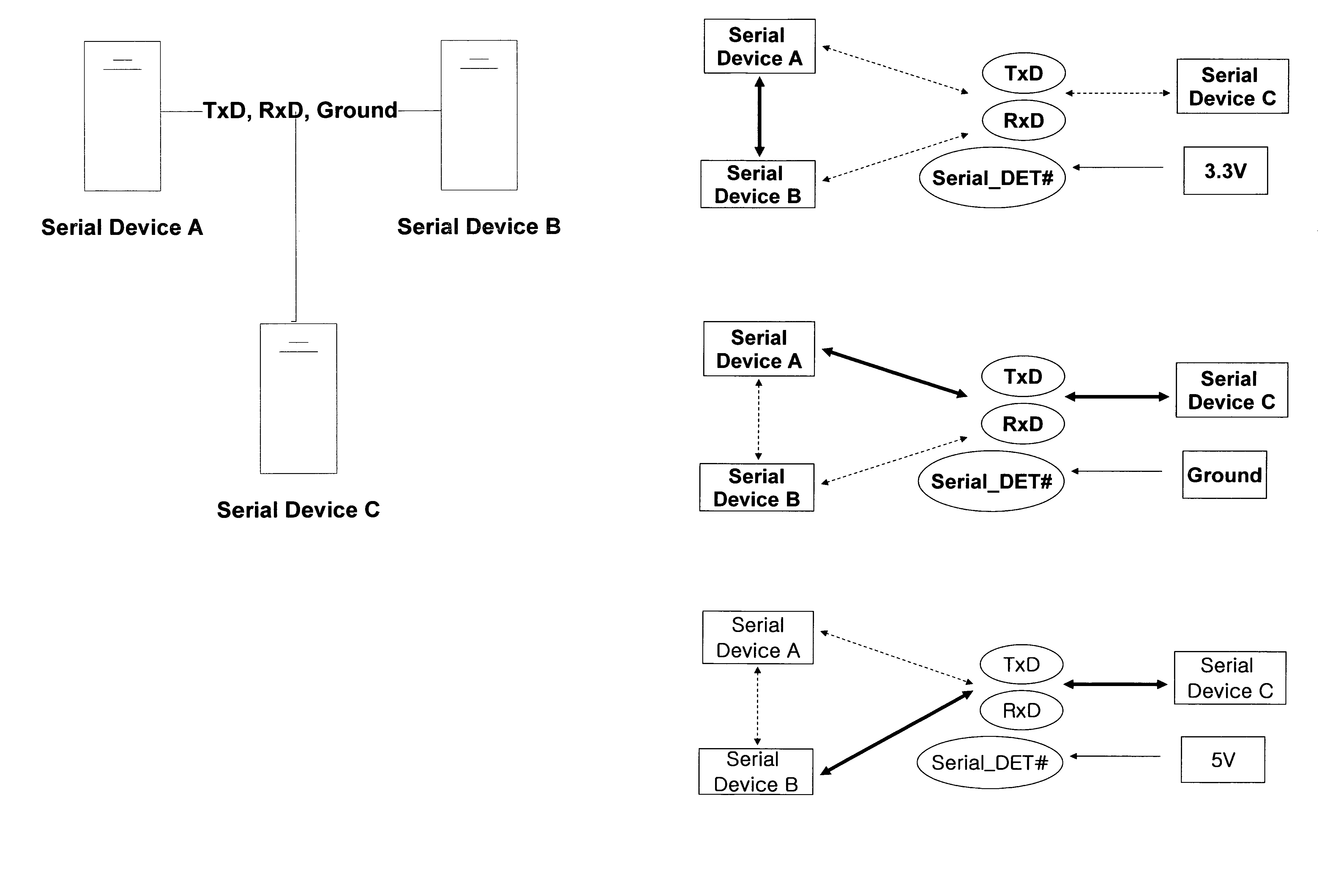 Method and apparatus for improved interfacing of connections between a multiplicity of handheld devices